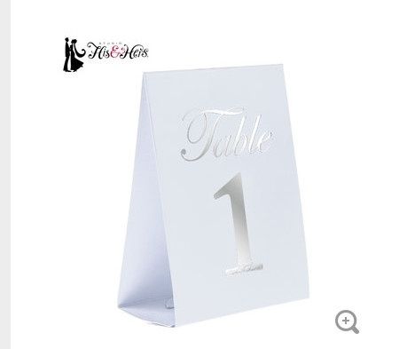 What is everyone doing for table #s?