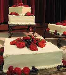 Whts ur cake going to look like?