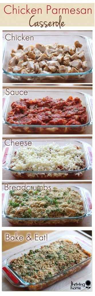NWR: FOOD