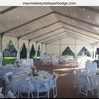 Completely Switching Venue