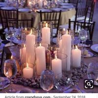 Let hear about your wedding vibe/theme ladies 😊 - 2