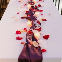 Let hear about your wedding vibe/theme ladies 😊 - 3