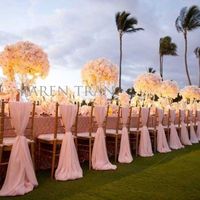 Need ideas for city theme