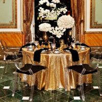 Need ideas for city theme