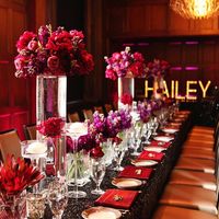 Need ideas for city theme