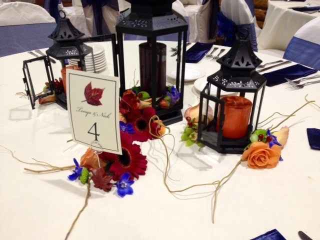 Looking for Ideas for Lantern Centerpiece