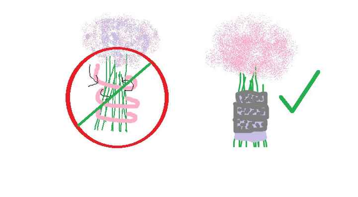 Rhinestone Bouquet Wrap. I need help!!!!