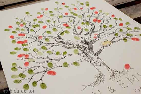 Spinoff: Show me your ..