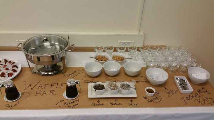 Back and Showered!! (And Bacheloretted!) **PICS**