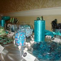 Candy Buffet vs Photo Booth vs Something Else