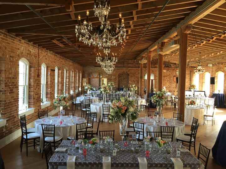 Let's see your venue!