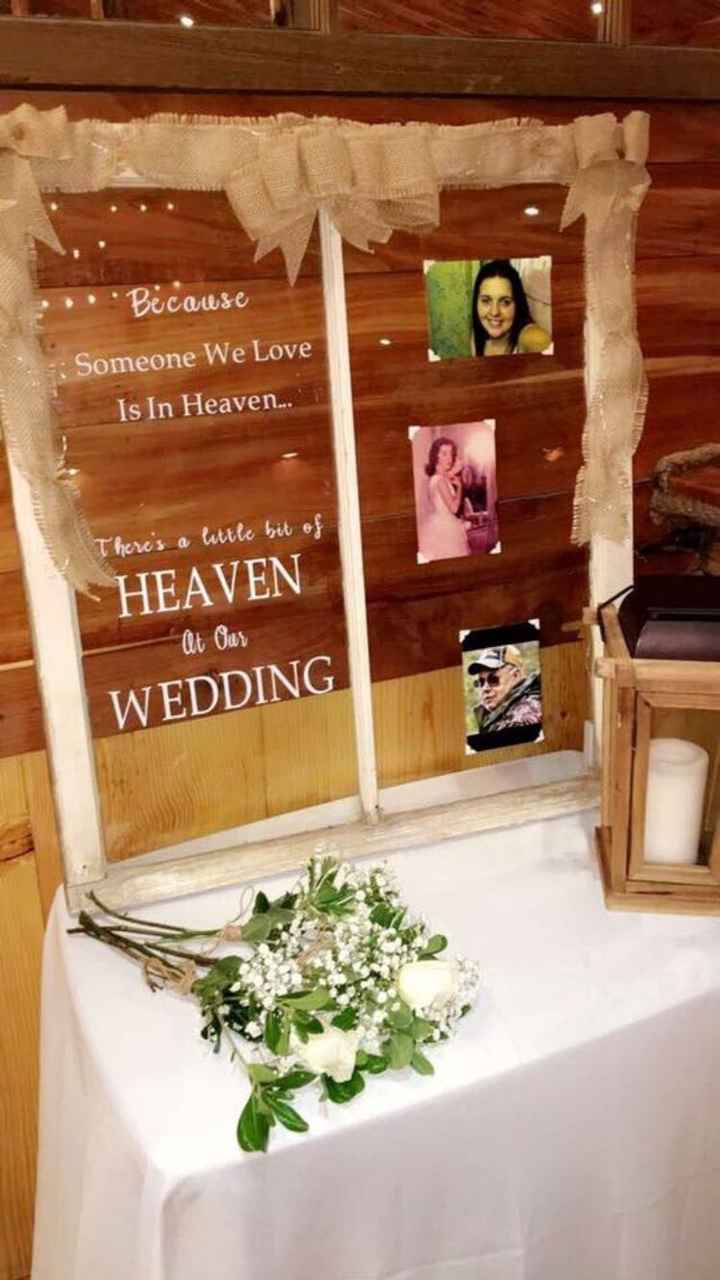 In memory of table