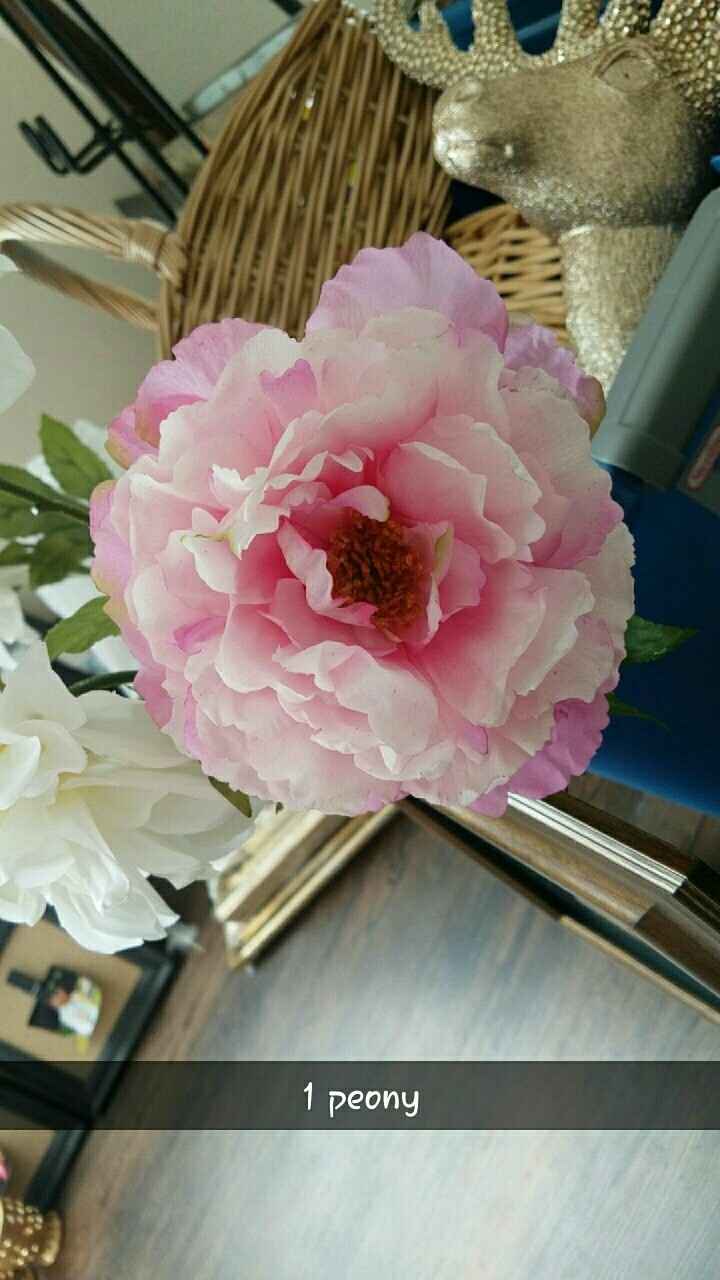 Do you have experience..