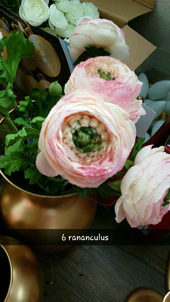 Do you have experience..