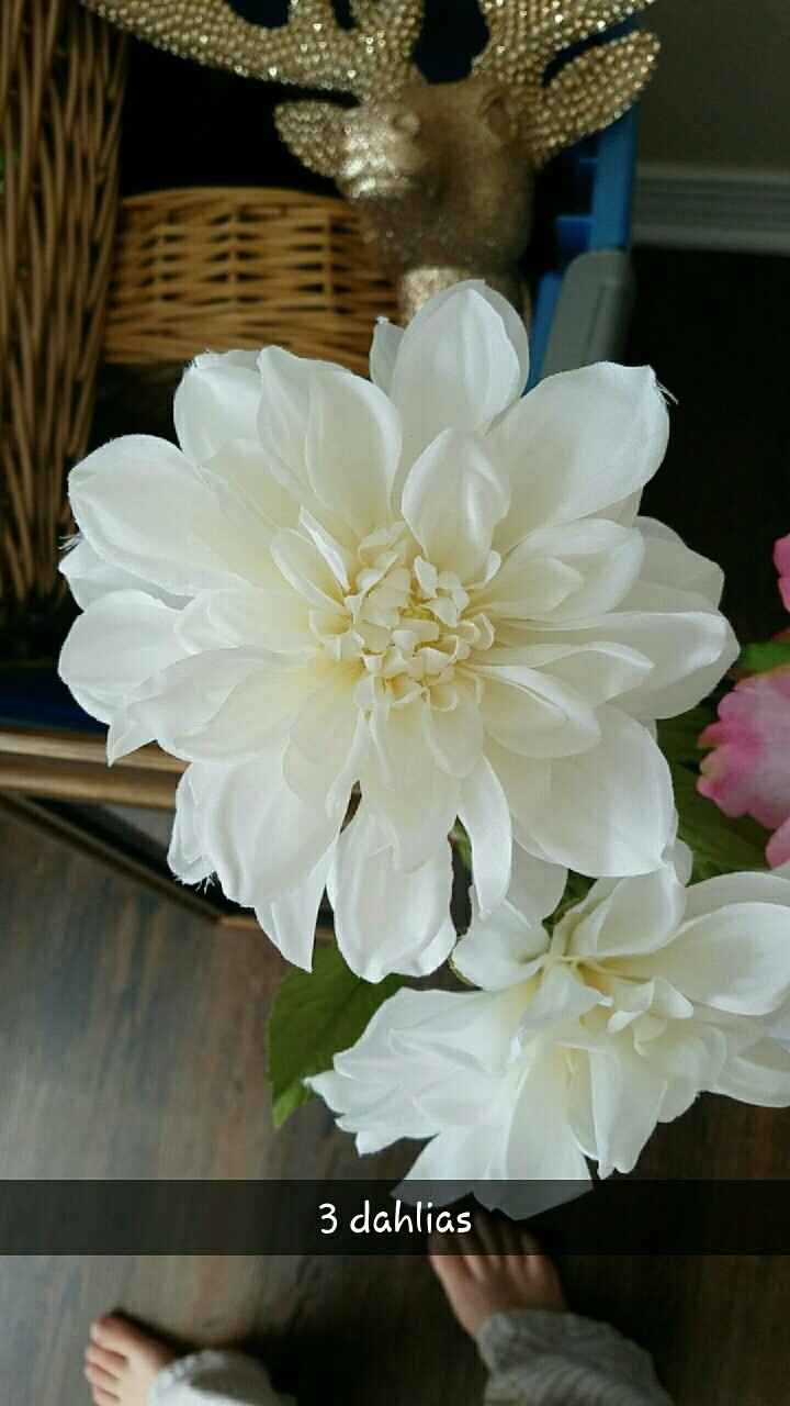 Do you have experience..