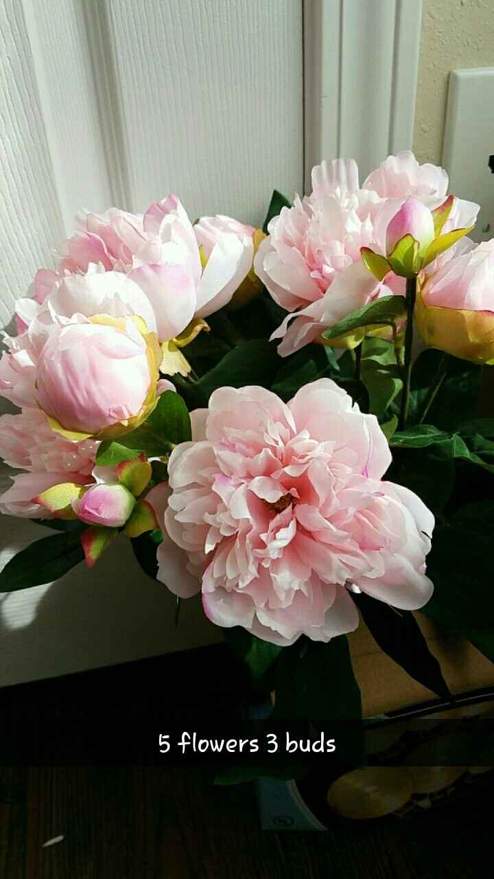 Do you have experience..