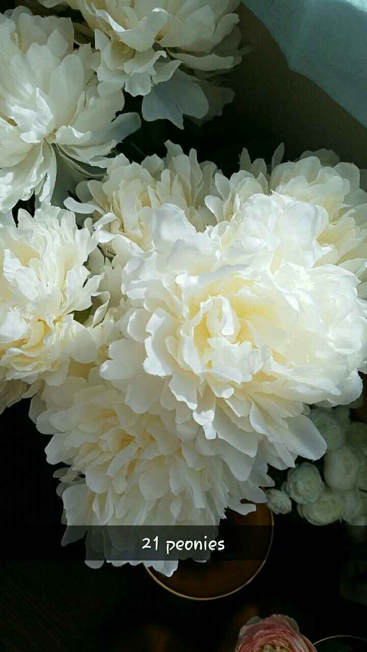 Do you have experience..