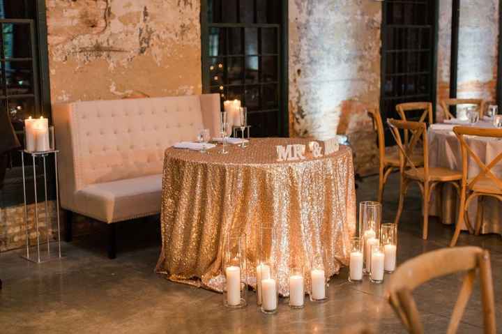 Can i see your headtables? - 1