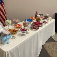Candy bar help!!!! - 1