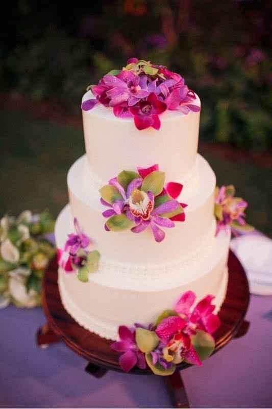 What does your cake/dessert look like?