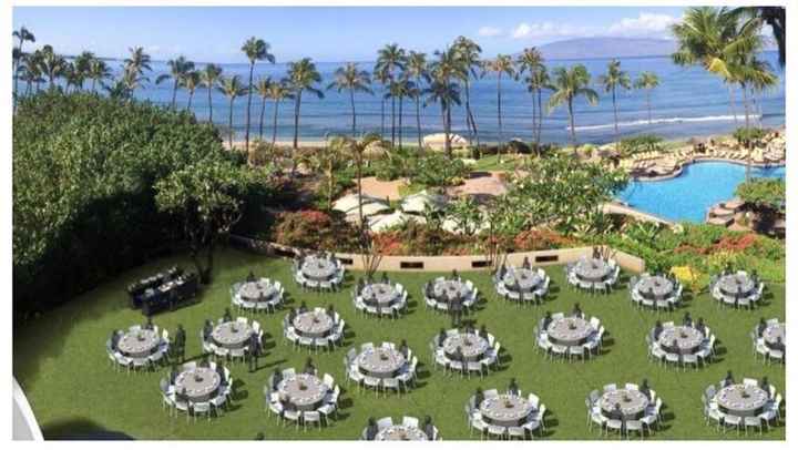 Round or Rectangle Tables?