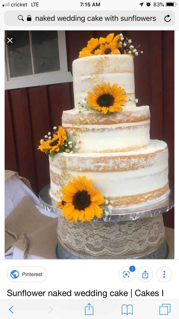 To Theme or Not To Theme? That Is the Question!!! - 1