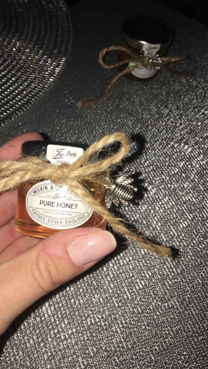 To Theme or Not To Theme? That Is the Question!!! - 4