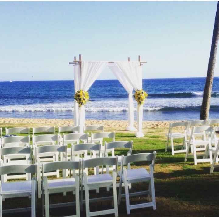 Share your venue-love with me!!!