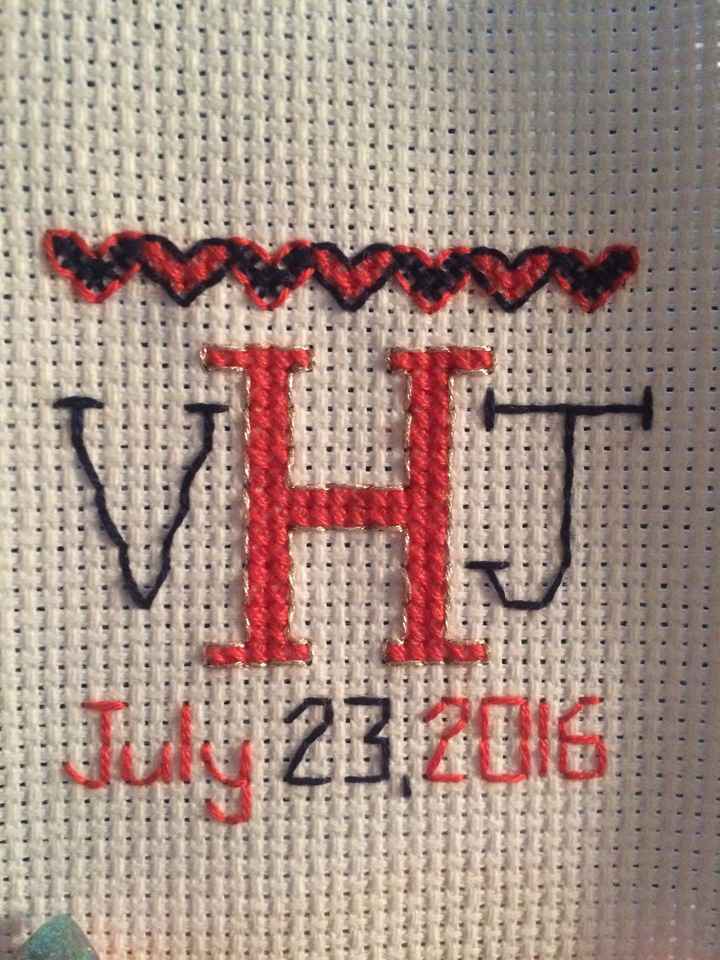 What's your current DIY Project?