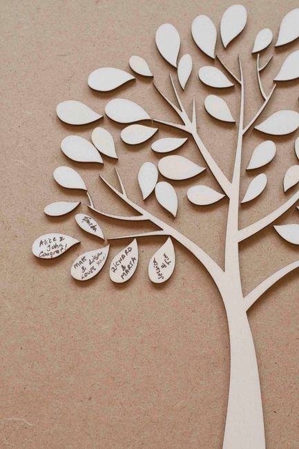 Guest book suggestions
