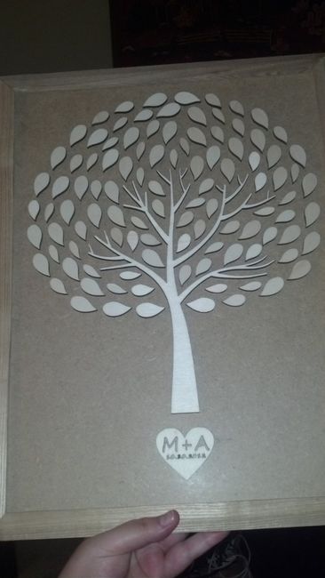 Not your ordinary guest book - looking for ideas
