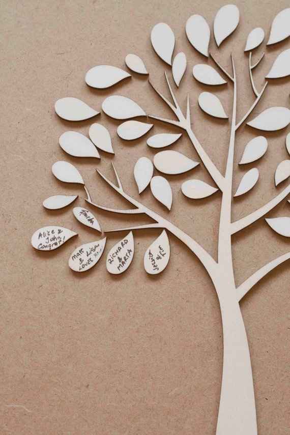 Guest book suggestions