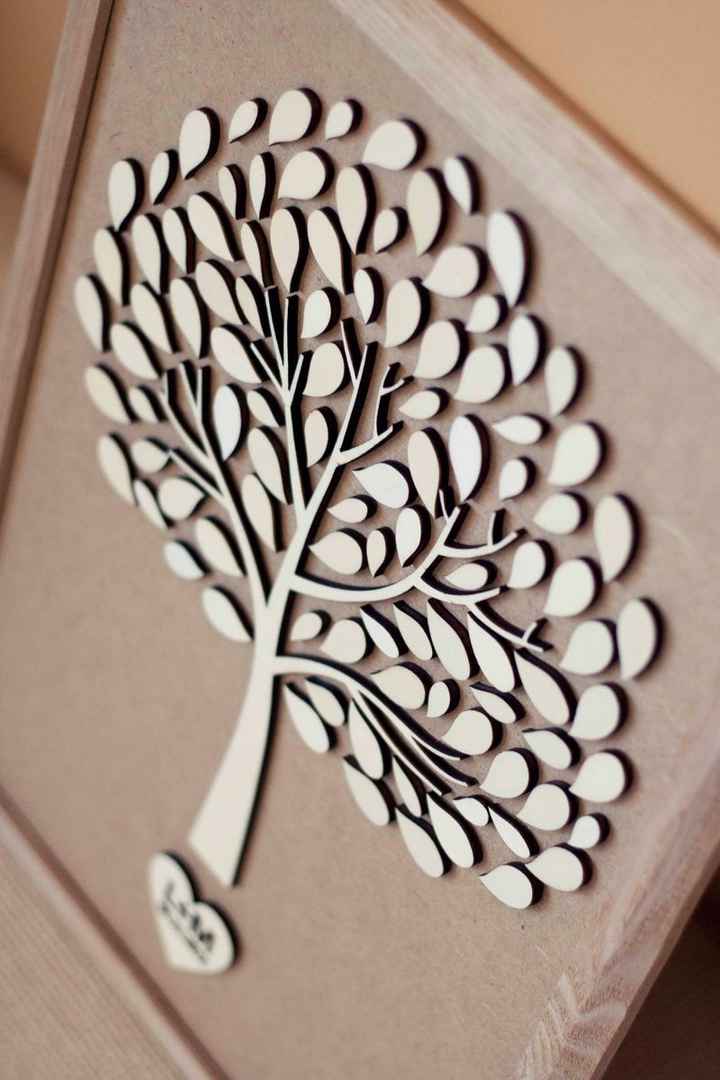 Guest book suggestions