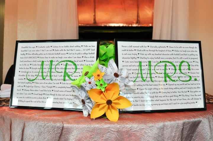 75 Days Married *Picture Overload!*