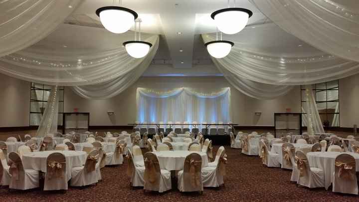 Least favorite aspect of your venue?