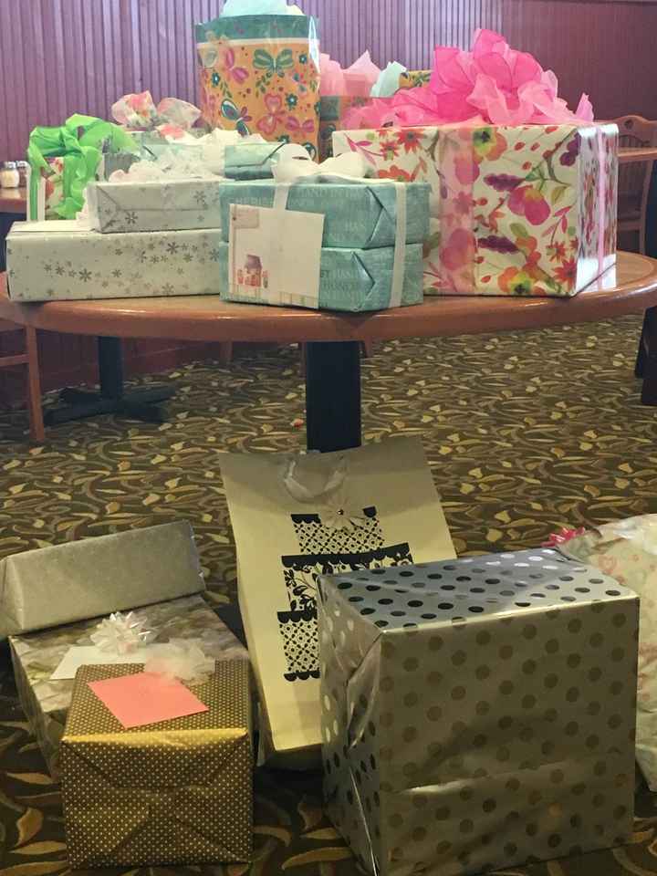 BAS - Twice - pic heavy