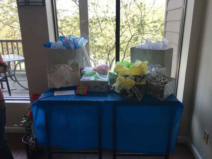 BAS - Twice - pic heavy