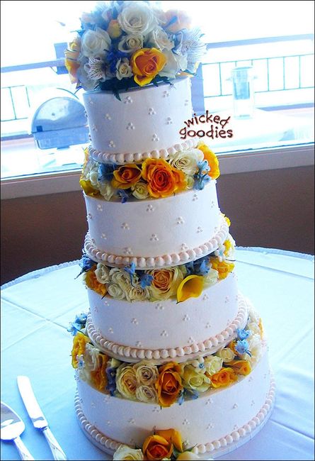 Are you having a cake or no cake?