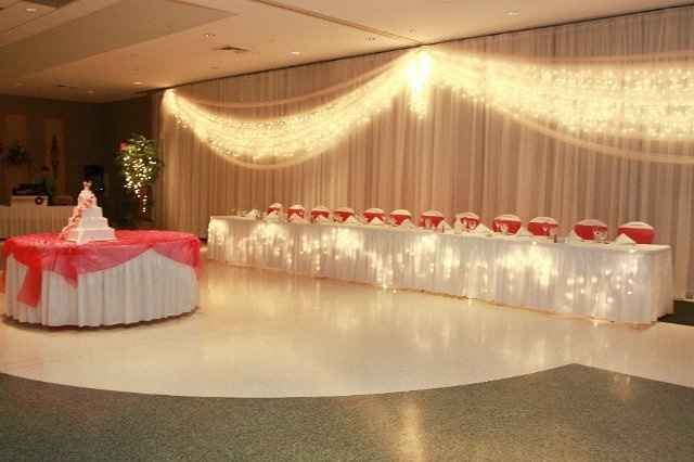 Let's see your venue ladies!!! 5-25-13 :)