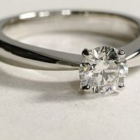 It's time for some ring porn!