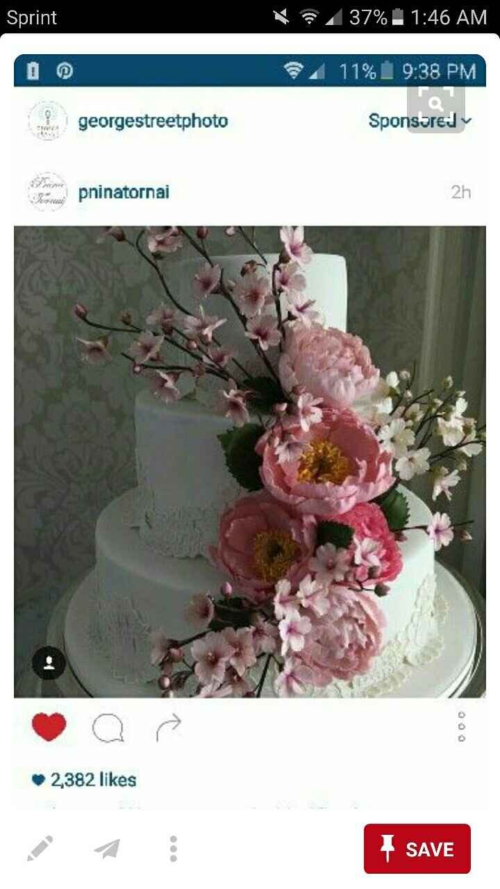 Show off your cakes!