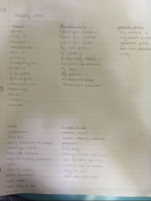 What am i missing? - 2