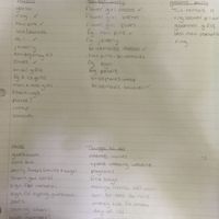 What am i missing? - 2