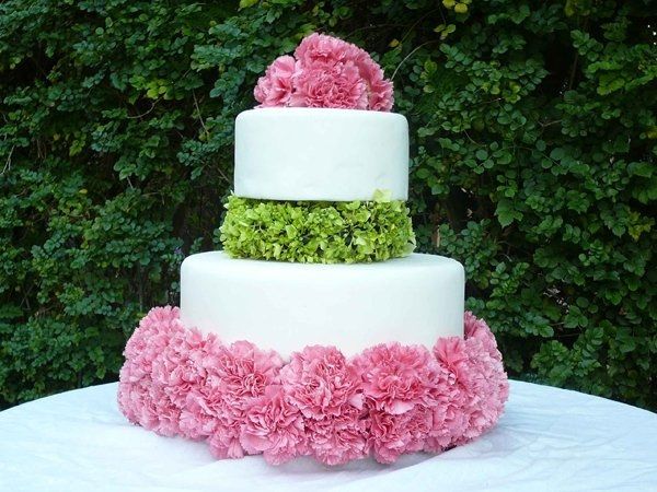 Wedding Colors