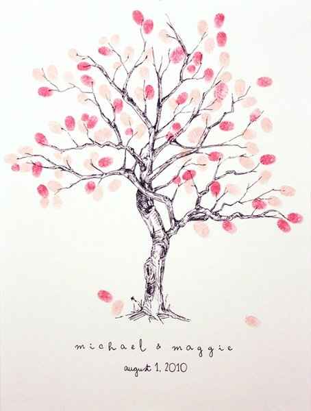 Guestbook Alternatives?