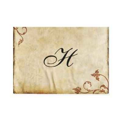 Invitations DIY vs Buy