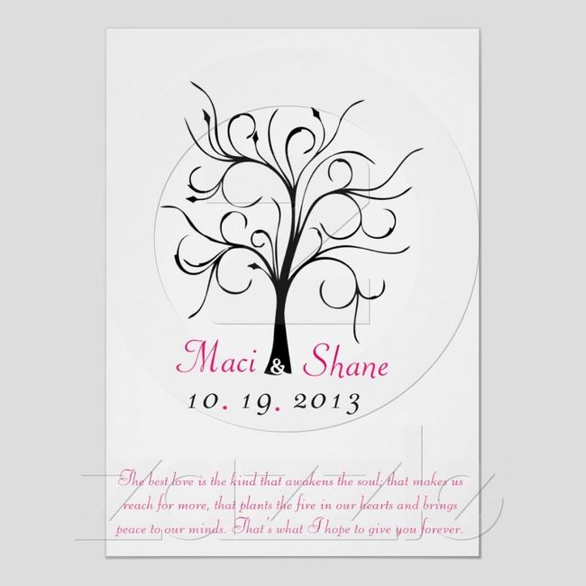 Need opinions! Finger print tree?