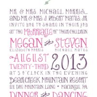 Pictures of your invitations?!? Please oh please!