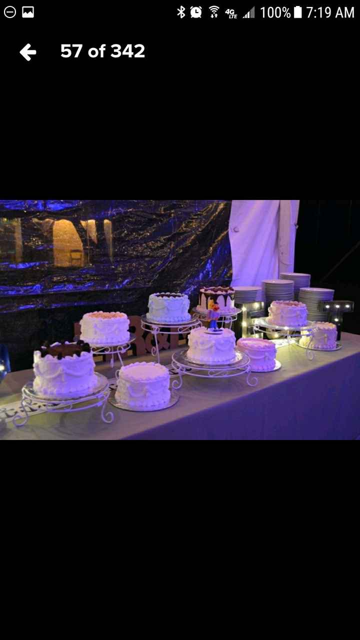 Cake/dessert HELP!