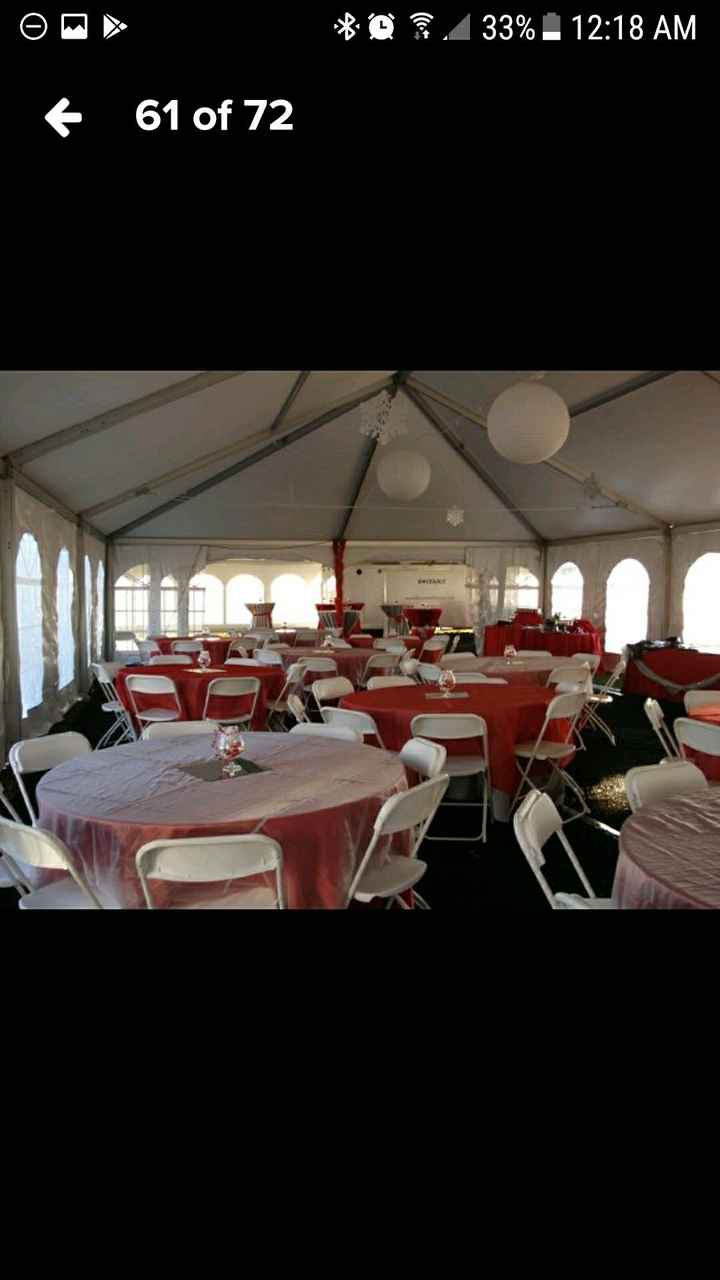 How much to guests ACTUALLY care about chairs?